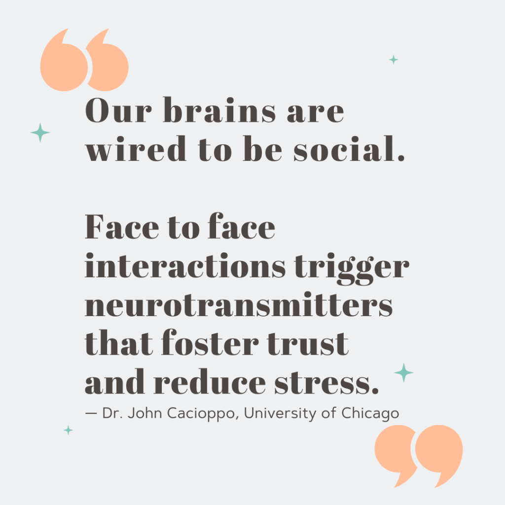 Quote about the neuroscience of face-to-face interaction from Dr. John Cacioppo on a minimal background, used by ko&co workhub a coworking space in South Melbourne.