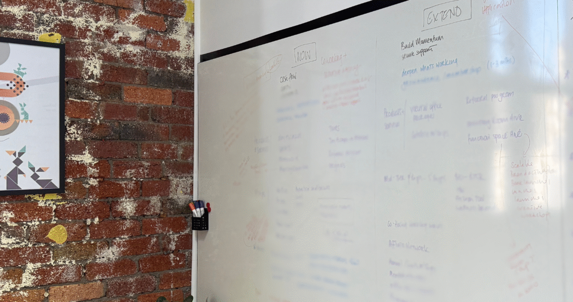 A photo of a whiteboard filled with ideas, strategy notes, and vision planning at ko&co workhub, beside a framed print titled “The Leap.” This image represents the founder’s process of realigning ko&co into a coworking and brand support hub for solopreneurs and small business owners.
